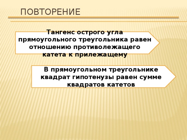 Повторение Тангенс острого угла прямоугольного треугольника равен отношению противолежащего катета к прилежащему В прямоугольном треугольнике квадрат гипотенузы равен сумме квадратов катетов 