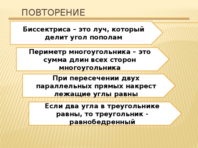 Повторение Биссектриса – это луч, который делит угол пополам Периметр многоугольника – это сумма длин всех сторон многоугольника При пересечении двух параллельных прямых накрест лежащие углы равны Если два угла в треугольнике равны, то треугольник - равнобедренный 