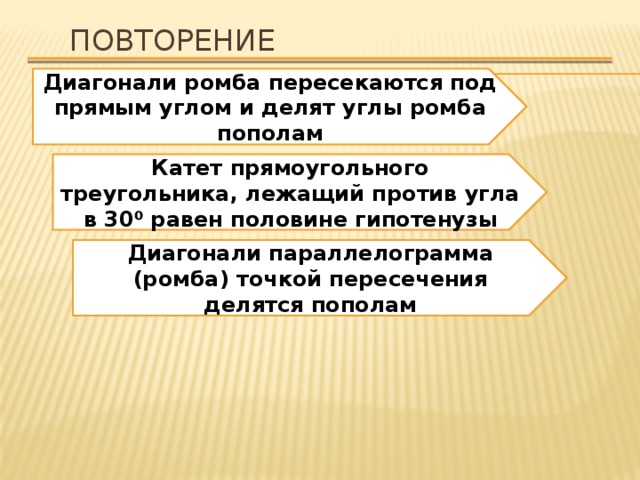 Повторение Диагонали ромба пересекаются под прямым углом и делят углы ромба пополам Катет прямоугольного треугольника, лежащий против угла в 30 ⁰ равен половине гипотенузы Диагонали параллелограмма (ромба) точкой пересечения делятся пополам 