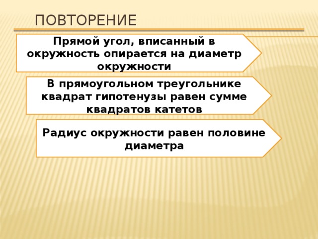 Повторение Прямой угол, вписанный в окружность опирается на диаметр окружности В прямоугольном треугольнике квадрат гипотенузы равен сумме квадратов катетов Радиус окружности равен половине диаметра 