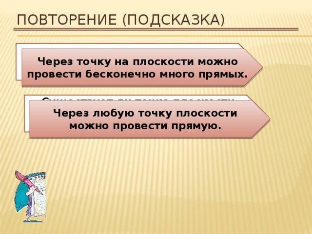 Повторение (подсказка) Сколько прямых можно провести через точку на плоскости? Через точку на плоскости можно провести бесконечно много прямых. Существует ли точка плоскости, через которую нельзя провести прямую? Через любую точку плоскости можно провести прямую. 