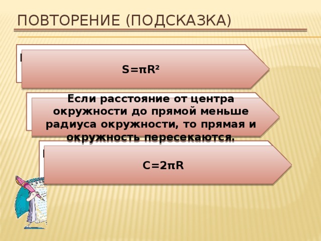 Повторение (подсказка) По какой формуле можно вычислить площадь круга? S=πR² При каком условии прямая и окружность пересекаются? Если расстояние от центра окружности до прямой меньше радиуса окружности, то прямая и окружность пересекаются. По какой формуле можно вычислить длину окружности? С=2πR 