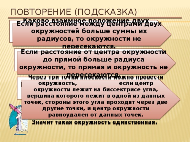 Повторение (подсказка) Каково взаимное положение двух окружностей, если расстояние между их центрами больше суммы их радиусов? Если расстояние между центрами двух окружностей больше суммы их радиусов, то окружности не пересекаются. При каком условии прямая и окружность не пересекаются? Если расстояние от центра окружности до прямой больше радиуса окружности, то прямая и окружность не пересекаются. Можно ли через три точки плоскости провести окружность? Через три точки плоскости можно провести окружность, если центр окружности лежит на биссектрисе угла, вершина которого лежит в одной из данных точек, стороны этого угла проходят через две другие точки, и центр окружности равноудален от данных точек. Значит такая окружность единственная . 