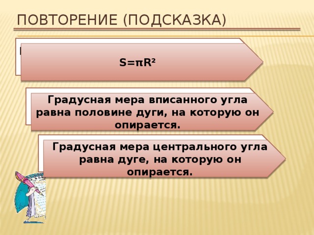 Повторение (подсказка) По какой формуле можно вычислить площадь круга? S=πR² Чему равна градусная мера вписанного угла? Градусная мера вписанного угла равна половине дуги, на которую он опирается. Чему равна градусная мера центрального угла? Градусная мера центрального угла равна дуге, на которую он опирается. 