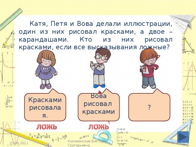 Катя, Петя и Вова делали иллюстрации, один из них рисовал красками, а двое – карандашами. Кто из них рисовал красками, если все высказывания ложные? Кликаем по рамкам с надписями. Красками рисовала я. ? Вова рисовал красками. 23.06.2011 Коломенская Виктория Григорьевна