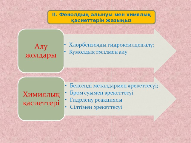 Альдегидтер мен кетондар презентация