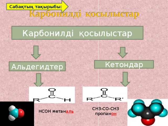 ароматты альдегидтер