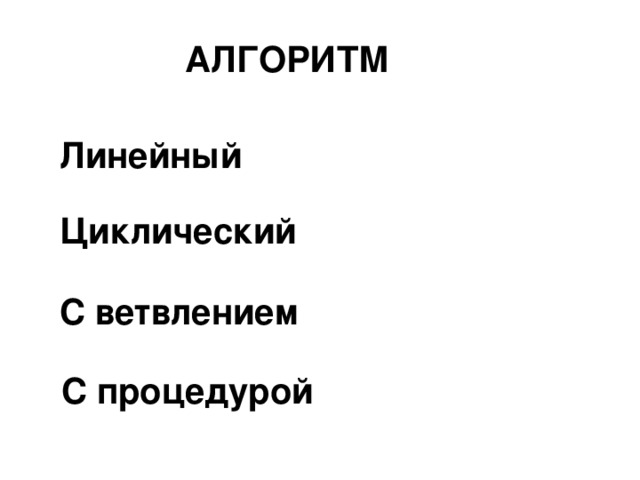 АЛГОРИТМ Линейный Циклический С ветвлением С процедурой 