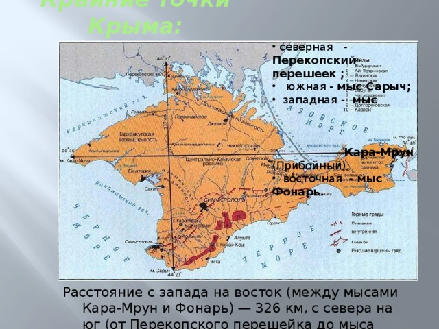 Карта северного крыма