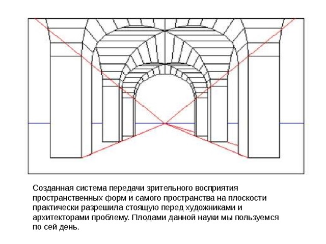 Воздушная перспектива в интерьере