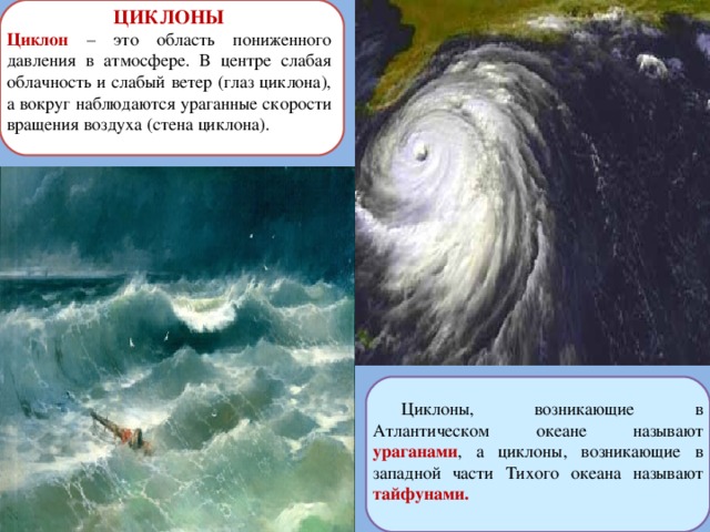 ЦИКЛОНЫ Циклон – это область пониженного давления в атмосфере. В центре слабая облачность и слабый ветер (глаз циклона), а вокруг наблюдаются ураганные скорости вращения воздуха (стена циклона). Циклоны, возникающие в Атлантическом океане называют ураганами , а циклоны, возникающие в западной части Тихого океана называют тайфунами. 