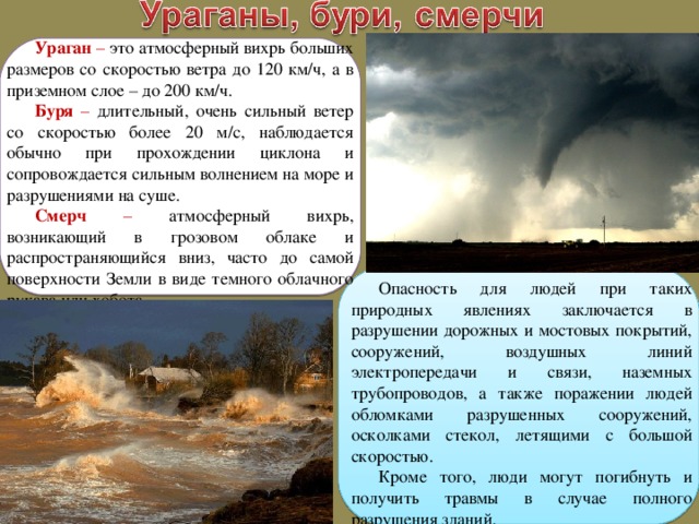Презентация на тему шторм