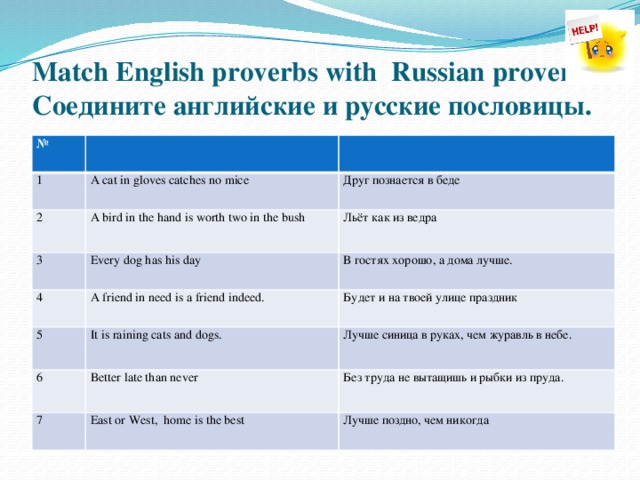 Презентация на тему пословицы и поговорки по английскому