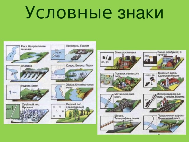 Условные знаки отраслей промышленности 3 класс окружающий. Условный знак для каждой промышленности. Условные знаки промышленыхотраслей. Условные знаки промышленной отрасли. Условные знаки промышленности 3 класс окружающий мир.