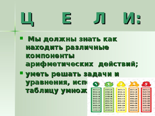 Ц Е Л И:  Мы должны знать как находить различные компоненты арифметических действий; уметь решать задачи и уравнения, используя таблицу умножения. 
