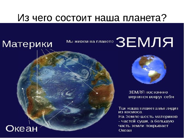 География 5 класс презентация уникальная планета земля 5 класс