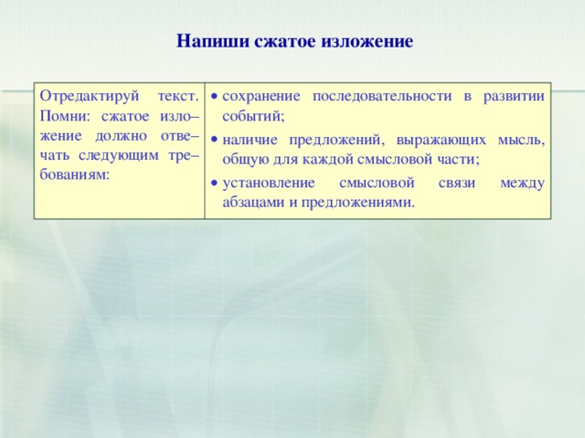 Напиши сжатое изложение Отредактируй текст. Помни: сжатое изло – жение должно отве – чать следующим тре – бованиям: сохранение последовательности в развитии событий; наличие предложений, выражающих мысль, общую для каждой смысловой части; установление смысловой связи между абзацами и предложениями. 