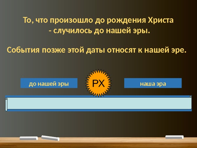 События нашей эры история. События в нашей эре. События произошедшие до нашей эры. Пять событий до нашей эры. Что случилось до нашей эры.