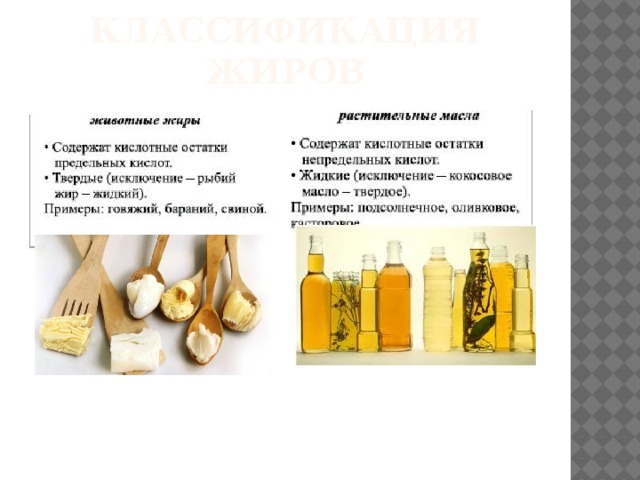 Презентация классификация жиров