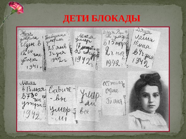 ДЕТИ БЛОКАДЫ 