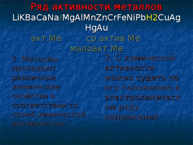 Диссоциация какого вещества могла бы проходить в соответствии со схемой me oh 2 me2 2oh