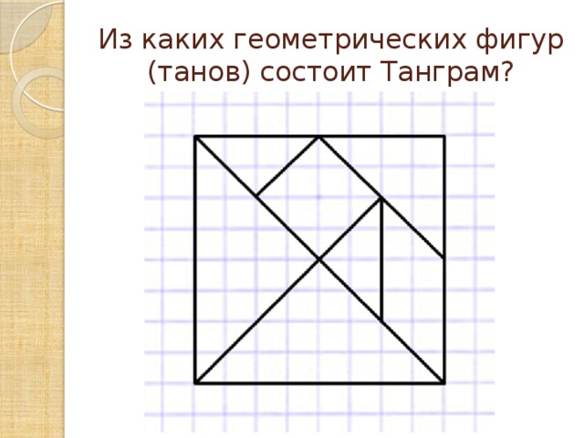 Из каких геометрических фигур (танов) состоит Танграм? 
