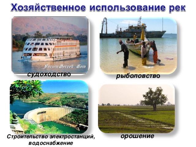 Типы режима рек Африки Средиземно- морский Суданский (Нигерийский) Экваториальный Сахарский  Конго Экваториальные широты Дождевое питание, устойчивый равномерный расход. Нил Тропические широты Дождевое и подземное питание. Сухие русла – вади. Нигер Сенегал Замбези  Субэкваториаль - ные широты Дождевое питание, летнее половодье  Реки Атласа и Капских гор Субтропические широты Дождевое питание, с некоторой долей снегового. Реки разливают ся зимой. Летом мелеют.