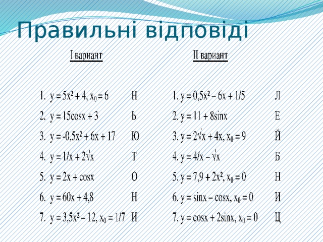 Правильні відповіді 