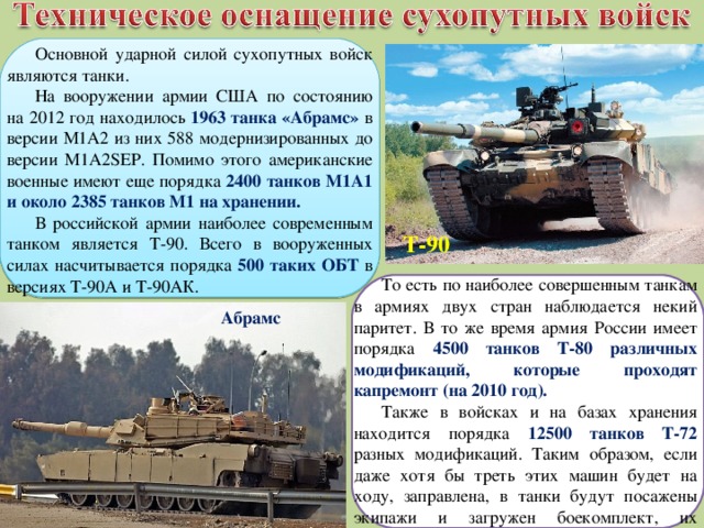 Нормативы сухопутных войск