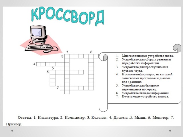 Для ввода графической информации рисунков чертежей и т д с бумажного листа служит