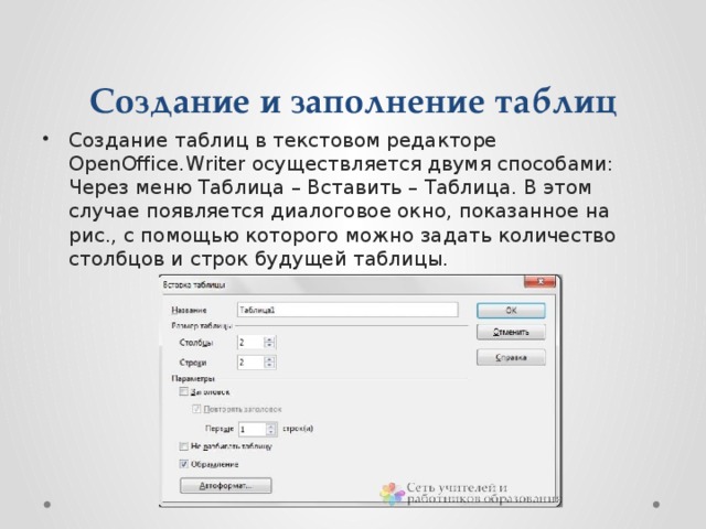 На рисунке представлен фрагмент диалогового окна вставка таблицы