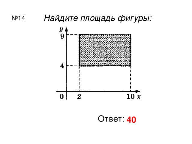 Найдите площадь фигуры: № 14 Ответ: 40  