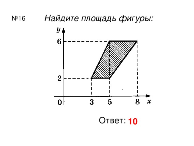 Найдите площадь фигуры: № 16 Ответ: 10  