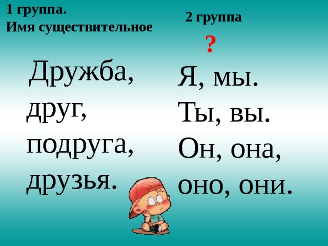 1 группа.  Имя существительное 2 группа  ?  Дружба, друг, подруга, друзья. Я, мы. Ты, вы. Он, она, оно, они. 