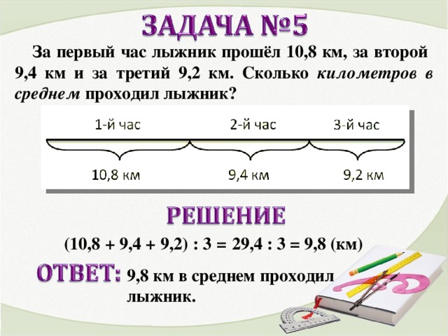 Сколько прошло с 16 апреля 2024