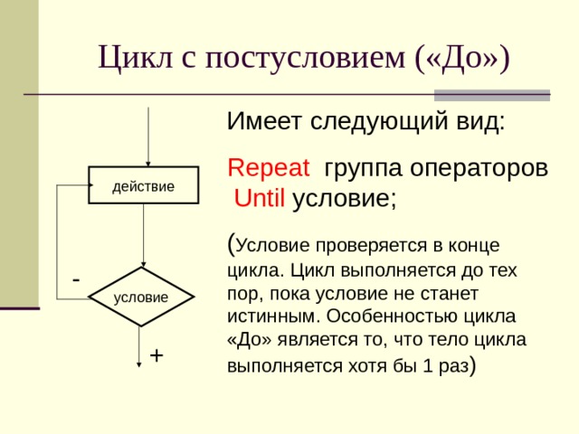 Имеет следующий вид: Repeat  группа операторов   Until  условие; ( Условие проверяется в конце цикла. Цикл выполняется до тех пор, пока условие не станет истинным. Особенностью цикла «До» является то, что тело цикла выполняется хотя бы 1 раз ) - + 