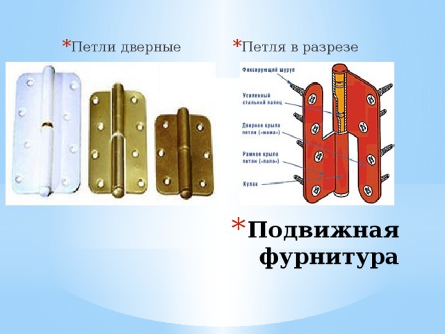 Петля в разрезе Петли дверные Подвижная фурнитура 