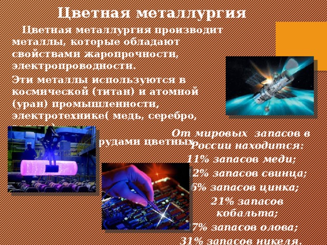 Цветная металлургия  Цветная металлургия производит металлы, которые обладают свойствами жаропрочности, электропроводности.  Эти металлы используются в космической (титан) и атомной (уран) промышленности, электротехнике( медь, серебро, золото).  Россия богата рудами цветных металлов.  От мировых запасов в России находится: 11% запасов меди;  12% запасов свинца; 16% запасов цинка;  21% запасов кобальта; 27% запасов олова; 31% запасов никеля.