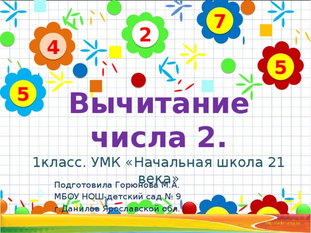7 2 4 5 5 Вычитание числа 2.  1класс. УМК «Начальная школа 21 века» Подготовила Горюнова М.А. МБОУ НОШ-детский сад № 9 г.Данилов Ярославской обл.