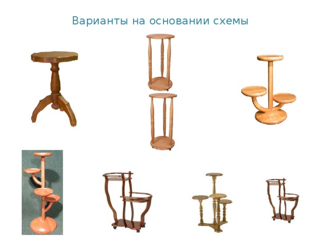 Творческий проект по технологии полка для цветов