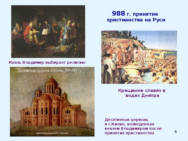 988 г. принятие христианства на Руси Князь Владимир выбирает религию Крещение славян в водах Днепра Десятинная церковь в г.Киеве, возведенная князем Владимиром после принятия христианства   