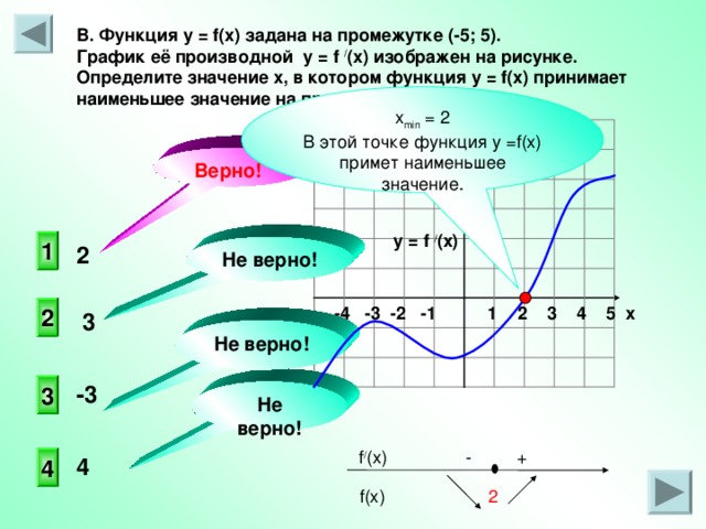Функция задана графиком на промежутке 3 Тренажер по графикам (подготовка к ЕГЭ)