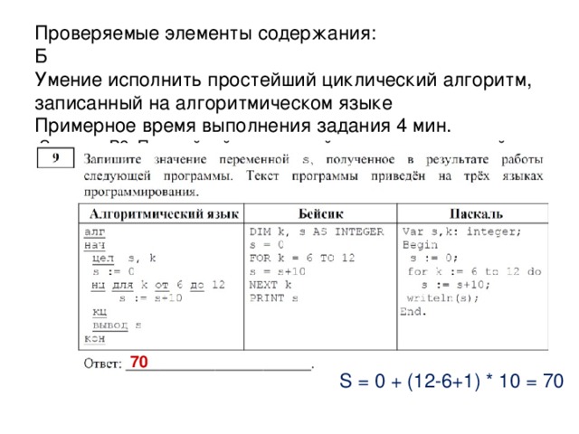 Проверяемые элементы содержания : Б  Умение исполнить линейный алгоритм, записанный на алгоритмическом языке  Примерное время выполнения задания 3 мин.   Задания B8. Линейный алгоритм, записанный на алгоритмическом языке = 6/2*2 = 6 a = 6 = 2*6 + 3*6 = 12 + 18 = 30 30 