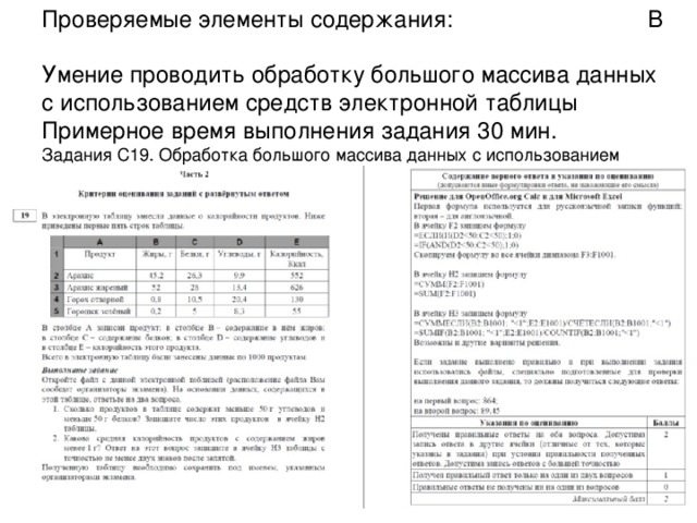 Сдаём бланк ответов № 1  и переходим к компьютерам  для выполнения заданий части 2. 