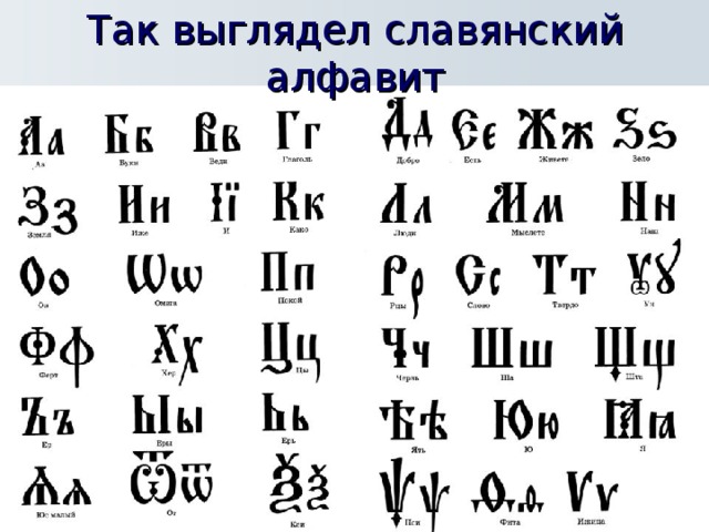 Так выглядел славянский алфавит 