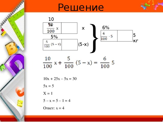 Решение } 10% 6% x 5 кг 5% (5-х) 10х + 25х – 5х = 30 5х = 5 Х = 1 5 – х = 5 – 1 = 4 Ответ: х = 4 