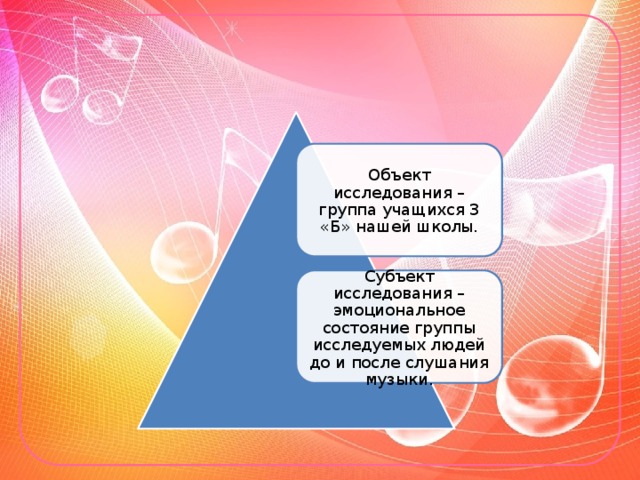 Объект исследования – группа учащихся 3 «Б» нашей школы. Субъект исследования – эмоциональное состояние группы исследуемых людей до и после слушания музыки. 