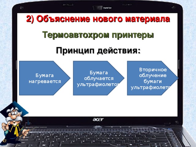 2) Объяснение нового материала Термоавтохром принтеры Принцип действия:   Бумага нагревается Бумага облучается ультрафиолетом Вторичное облучение бумаги ультрафиолетом 