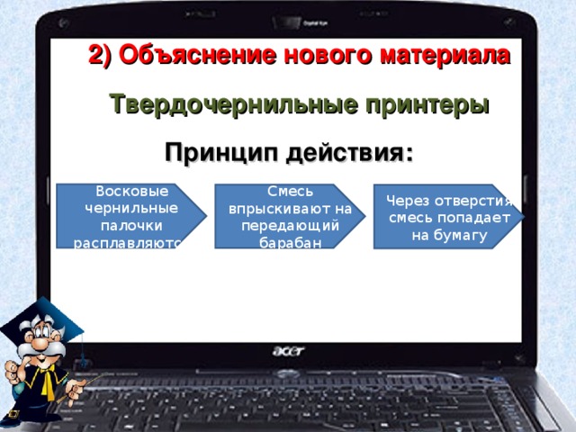 2) Объяснение нового материала Твердочернильные принтеры Принцип действия:  Восковые чернильные палочки расплавляются Смесь впрыскивают на передающий барабан Через отверстия смесь попадает на бумагу 