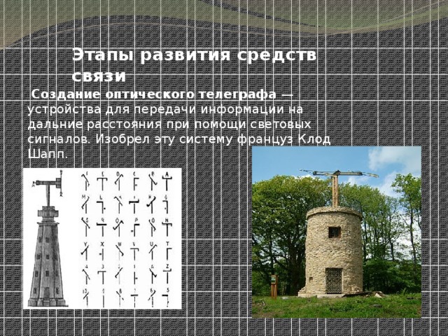 Клод Шапп Что Изобрел